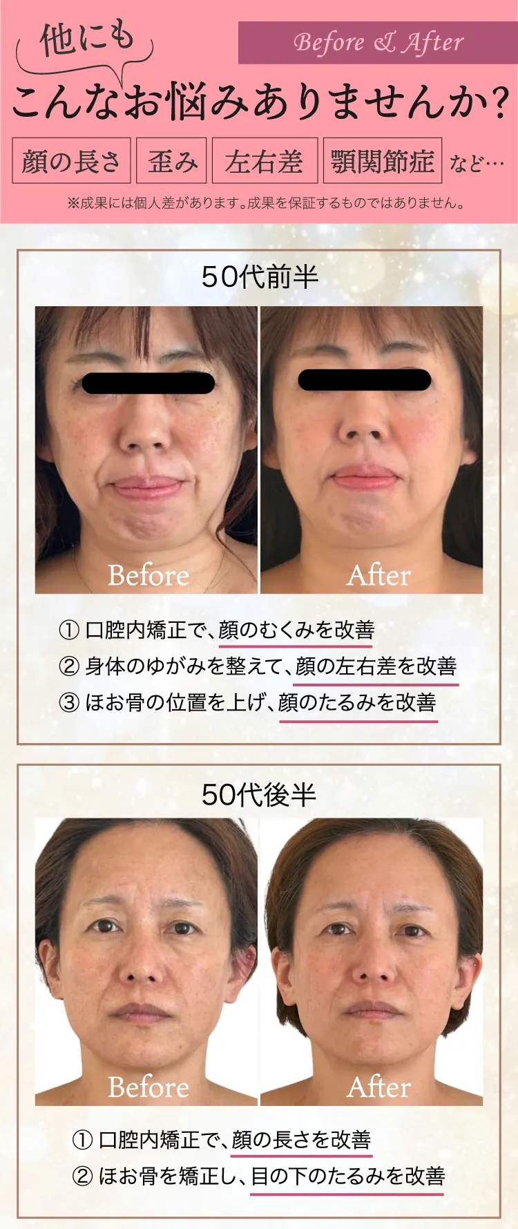 たるみほうれい線専門サロンDr.Body大宮